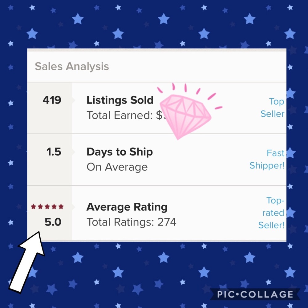 5 🌟 rating, 1.5 days to ship, 419 sales